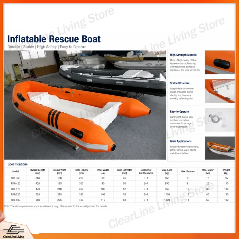 2,4m 4m Mini-Schnellboot mit G – Fishing Boat Fiberglass Bewertung und Preis