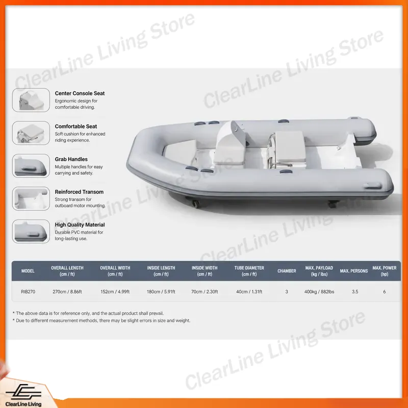 2,4m 4m Mini-Schnellboot mit G – Fishing Boat Fiberglass Bewertung und Preis